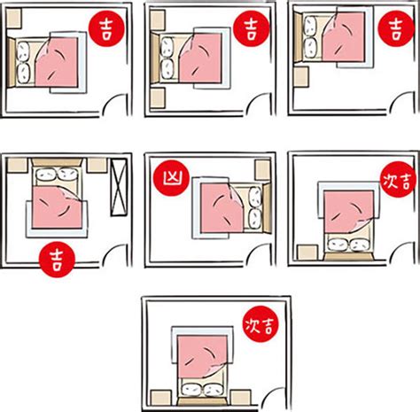 保險箱放床頭|睡房風水 